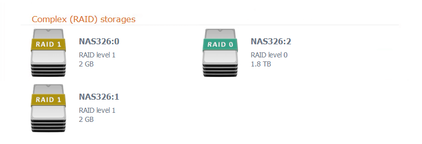 complex RAID storages tab in raise data recovery program interface